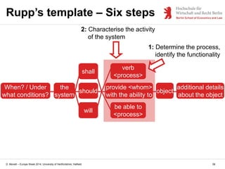 D. Monett – Europe Week 2014, University of Hertfordshire, Hatfield
Rupp’s template – Six steps
the
system
should
provide <whom>
with the ability to
verb
<process>
be able to
<process>
will
shall
object
additional details
about the object
When? / Under
what conditions?
58
1: Determine the process,
identify the functionality
2: Characterise the activity
of the system
 