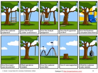 D. Monett – Europe Week 2014, University of Hertfordshire, Hatfield 65Cartoon http://projectcartoon.com/
 