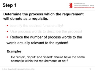 Key Issues for Requirements Engineering (lecture slides)