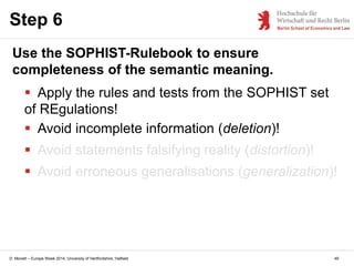 D. Monett – Europe Week 2014, University of Hertfordshire, Hatfield
Step 6
Use the SOPHIST-Rulebook to ensure
completeness...