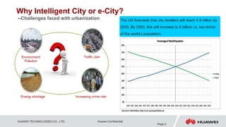 The UN forecasts that city dwellers will reach 4.9 billion by 2030. By 2050, this will increase to 6 billion i.e. two-thirds of the world’s populationTraffic JamEnvironmentPollutionEnergy shortageIncreasing crime rateWhy Intelligent City or e-City? --Challenges faced with urbanizationMeanwhile, it also means igher resource requirements and more complicated city management complex policy making  and social relations. Page 2