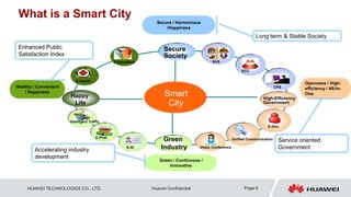  Good urban infrastructure