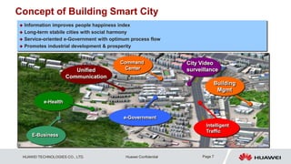 Smart municipal management