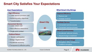  Smart people's livelihood