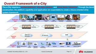  Intelligent care & protection to citizen