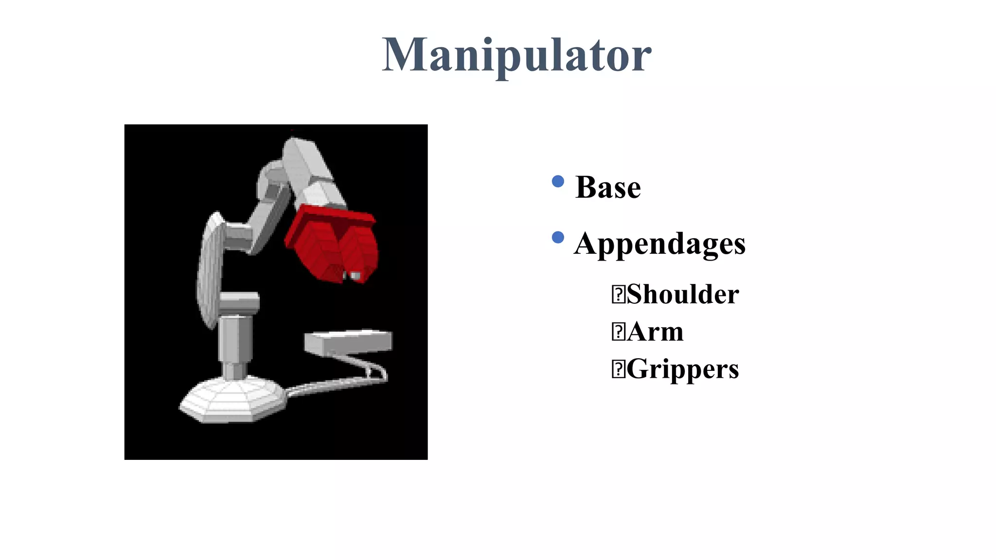 Manipulator
• Base
•Appendages
Shoulder
Arm
Grippers
 