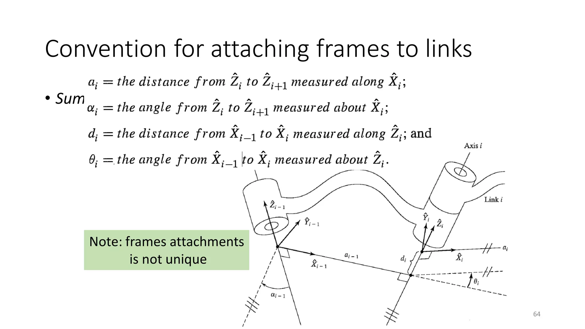 Convention for attaching frames to links
• Summary
64
Note: frames attachments
is not unique
 