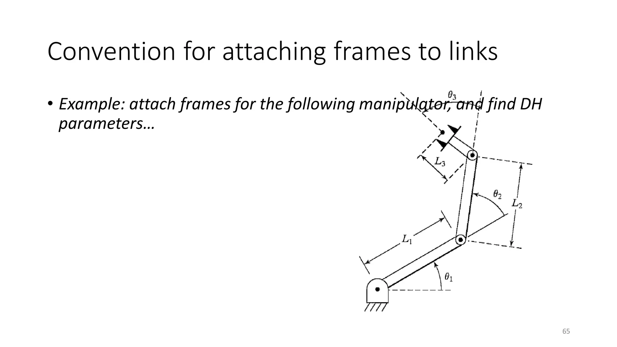 Convention for attaching frames to links
• Example: attach frames for the following manipulator, and find DH
parameters…
65
 
