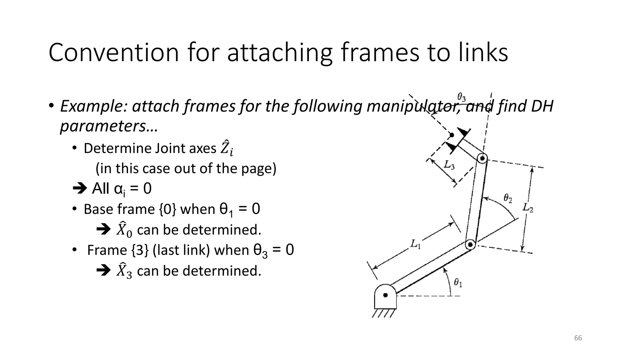 Convention for attaching frames to links
• Example: attach frames for the following manipulator, and find DH
parameters…
• Determine Joint axes መ
𝑍𝑖
(in this case out of the page)
➔ All αi = 0
• Base frame {0} when θ1 = 0
➔ ෠
𝑋0 can be determined.
• Frame {3} (last link) when θ3 = 0
➔ ෠
𝑋3 can be determined.
66
 