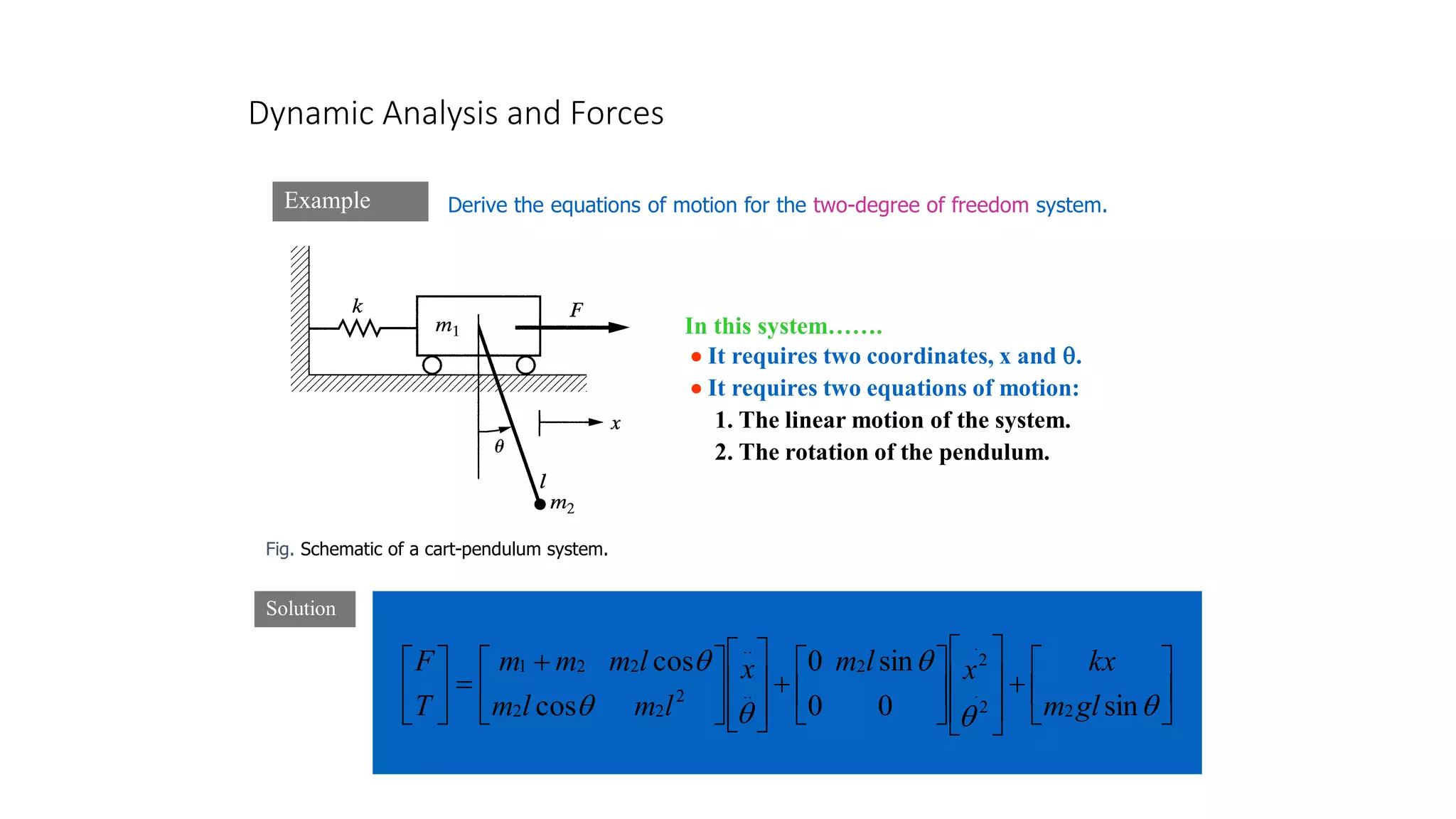 Dynamic Analysis and Forces
Example
Fig. Schematic of a cart-pendulum system.
Solution
Derive the equations of motion for the two-degree of freedom system.
In this system…….
• It requires two coordinates, x and .
• It requires two equations of motion:
1. The linear motion of the system.
2. The rotation of the pendulum.






+














+













 +
=












sin
0
0
sin
0
cos
cos
2
.
2
.
2
2
..
..
2
2
2
2
2
1
gl
m
kx
x
l
m
x
l
m
l
m
l
m
m
m
T
F
 