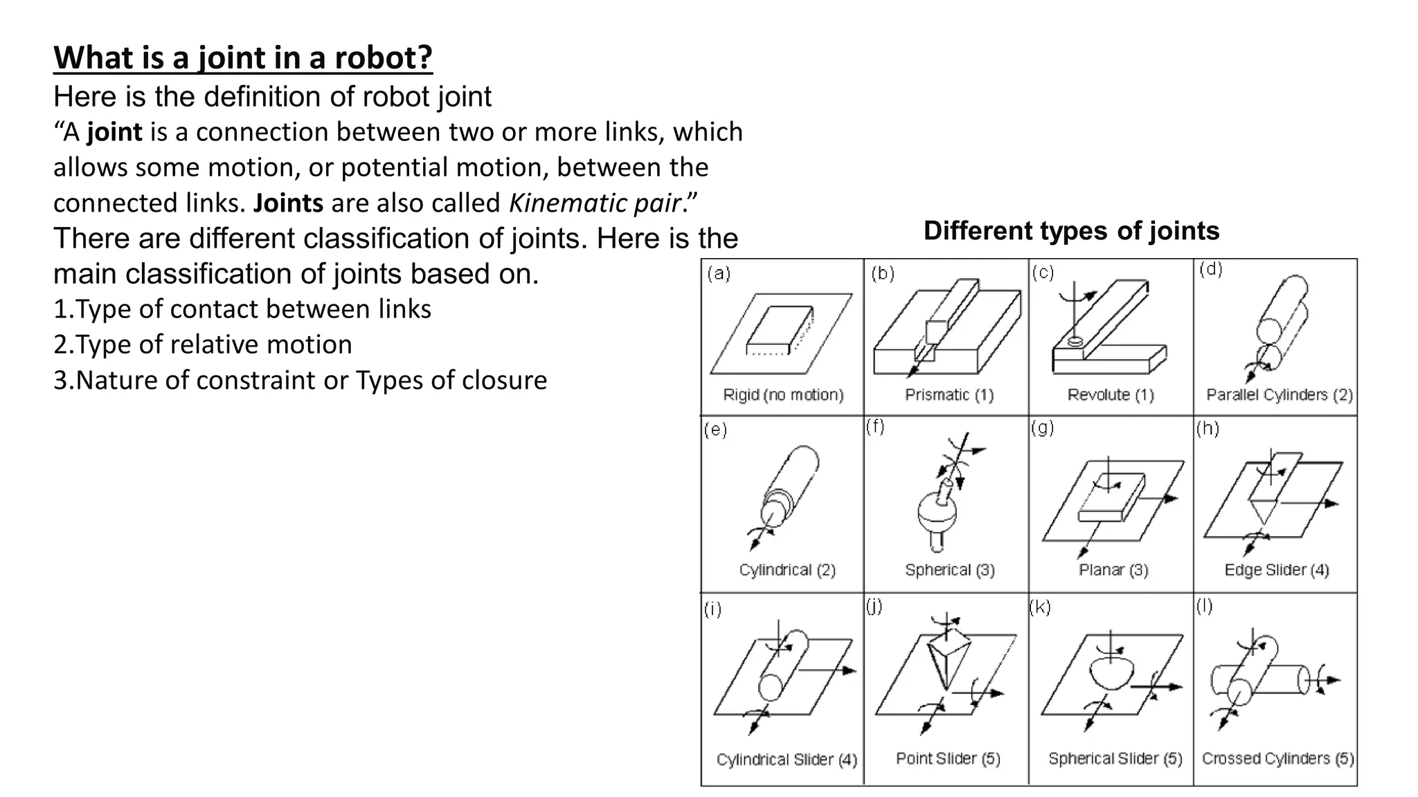 What is a joint in a robot?
Here is the definition of robot joint
“A joint is a connection between two or more links, which
allows some motion, or potential motion, between the
connected links. Joints are also called Kinematic pair.”
There are different classification of joints. Here is the
main classification of joints based on.
1.Type of contact between links
2.Type of relative motion
3.Nature of constraint or Types of closure
Different types of joints
 