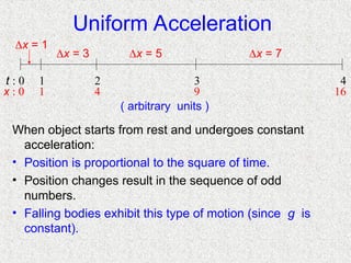 This ppt is about the motion and the speed velocity acceleration | PPT