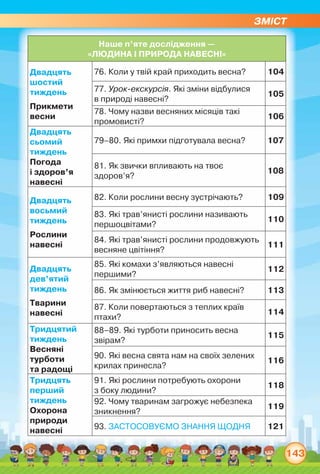 ЗМІСТ
143
Наше п’яте дослідження —
«ЛЮДИНА І ПРИРОДА НАВЕСНІ»
Двадцять
шостий
тиждень
Прикмети
весни
76. Коли у твій край приходить весна? 104
77. Урок-екскурсія. Які зміни відбулися
в природі навесні?
105
78. Чому назви весняних місяців такі
промовисті?
106
Двадцять
сьомий
тиждень
Погода
і здоров’я
навесні
79–80. Які примхи підготувала весна? 107
81. Як звички впливають на твоє
здоров’я?
108
Двадцять
восьмий
тиждень
Рослини
навесні
82. Коли рослини весну зустрічають? 109
83. Які трав’янисті рослини називають
першоцвітами?
110
84. Які трав’янисті рослини продовжують
весняне цвітіння?
111
Двадцять
дев’ятий
тиждень
Тварини
навесні
85. Які комахи з’являються навесні
першими?
112
86. Як змінюється життя риб навесні? 113
87. Коли повертаються з теплих країв
птахи?
114
Тридцятий
тиждень
Весняні
турботи
та радощі
88–89. Які турботи приносить весна	
звірам?
115
90. Які весна свята нам на своїх зелених
крилах принесла?
116
Тридцять
перший
тиждень
Охорона
природи
навесні
91. Які рослини потребують охорони
з боку людини?
118
92. Чому тваринам загрожує небезпека
зникнення?
119
93. ЗАСТОСОВУЄМО ЗНАННЯ ЩОДНЯ 121
 