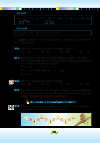 60
ІІ спосіб
ІІІ спосіб
Зверніть увагу! Третій спосіб доречний, коли від’ємник має 5,
6, 7, 8, 9 одиниць.
360.	 Обчисли вирази різними способами. Поясни їх.
35 – 19	 62 – 34		 75 – 48		 81 – 43
361.	 Сума трьох чисел дорівнює 98. Перше число — 33, друге —
на 16 менше від першого. Знайди третє число. Скористайся
коротким записом умови задачі.
І ч. — 33
ІІ ч. — ?, на 16 менше
ІІІ ч. — ?
362.	 Обчисли вирази різними способами.
53 – 46	 34 – 19		 71 – 45		 96 – 58
363.	 На території м. Києва протікають малі річки Горенка й Любка.
Річка Горенка має довжину 12 км, а річка Любка на 3 км ко-
ротша. Яку довжину має річка Любка?
98
Віднімання двоцифрових чисел
20 7
45 – 27 = 45 – 20 – 7 = 25 – 7 = 10 – 7 + 15 = 3 + 15 = 18
10 15
45 – 27 = 45 – 30 + 3 = 15 + 3 =18
364.	 Обчисліть ланцюжок виразів і дізнаєтеся, скільки кормів (у кі-
лограмах) запасає на зиму польова миша.
27
9
23 20
16
12
6
+ + ––– –
 
