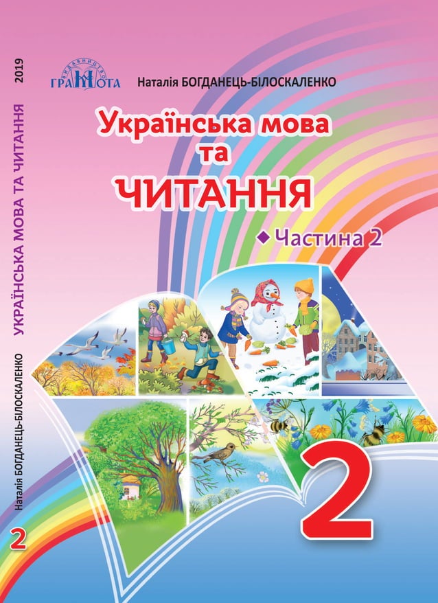 книжкові виставки в бібліотеці до дня незалежності