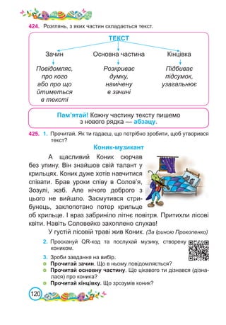120
424. Розглянь, з яких частин складається текст.
Пам’ятай! Кожну частину тексту пишемо
з нового рядка — абзацу.
425. 1.	 Прочитай. Як ти гадаєш, що потрібно зробити, щоб утворився
текст?
Коник-музикант
А щасливий Коник сюрчав
без упину. Він знайшов свій талант у
крильцях. Коник дуже хотів навчитися
співати. Брав уроки співу в Солов’я,
Зозулі, жаб. Але нічого доброго з
цього не вийшло. Засмутився стри-
бунець, заклопотано потер крильце
об крильце. І враз забриніло літнє повітря. Притихли лісові
квіти. Навіть Соловейко захоплено слухав!
У густій лісовій траві жив Коник. (За Іриною Прокопенко)
Зачин
Повідомляє,
про кого
або про що
йтиметься
в тексті
ТЕКСТ
Основна частина
Розкриває
думку,
намічену
в зачині
Кінцівка
Підбиває
підсумок,
узагальнює
2.	 Проскануй QR-код та послухай музику, створену
коником.
3.	 Зроби завдання на вибір.
	 Прочитай зачин. Що в ньому повідомляється?
	 Прочитай основну частину. Що цікавого ти дізнався (дізна-
лася) про коника?
	 Прочитай кінцівку. Що зрозумів коник?
 
