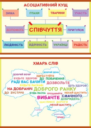 2 klas-ukrmova-kravcova-2019-1