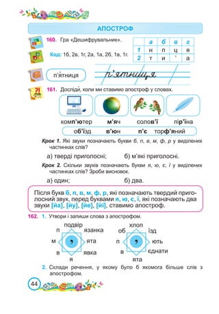 44
АПОСТРОФ
п’я�тниця
161. Досліди�, коли ми ставимо апостроф у словах.
комп’ютер м’яч солов’ї пір’їна
Крок 1. Які звуки позначають букви б, п, в, м, ф, р у виділених
частинках слів?
а) тверді приголосні;		 б) м’які приголосні.
Крок 2. Скільки звуків позначають букви я, ю, є, ї у виділених
частинках слів? Зроби висновок.
а) один;				 б) два.
Після букв б, п, в, м, ф, р, які позначають твердий приго-
лосний звук, перед буквами я, ю, є, ї, які позначають два
звуки [йа], [йу], [йе], [йі], ставимо апостроф.
162. 1.	 Утвори і запиши слова з апострофом.
’
подвір
язанка
ята
явка
я
п
в
м
’
хлоп
їзд
ють
єднати
ята
об
в
п
2.	 Склади речення, у якому було б якомога більше слів з
апострофом.
а б в г
1 н п ц я
2 т и ’ а
Код: 1б, 2в, 1г, 2а, 1а, 2б, 1в, 1г.
160. Гра «Дешифрувальник».
об’їзд	 в’юн		 п’є	 торф’яний
 