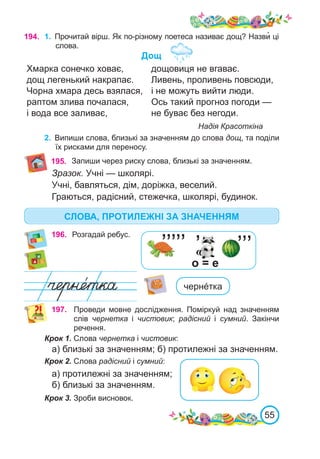 55
194. 1.	 Прочитай вірш. Як по-різному поетеса називає дощ? Назви� ці
слова.
Дощ
Хмарка сонечко ховає,
дощ легенький накрапає.
Чорна хмара десь взялася,
раптом злива почалася,
і вода все заливає,
дощовиця не вгаває.
Ливень, проливень повсюди,
і не можуть вийти люди.
Ось такий прогноз погоди —
не буває без негоди.
	 Надія Красоткіна
196. Розгадай ребус.
чернéтка
197. Проведи мовне дослідження. Поміркуй над значенням
слів чернетка і чистовик; радісний і сумний. Закінчи
речення.
Крок 1. Слова чернетка і чистовик:
а) близькі за значенням; б) протилежні за значенням.
’’’
’
о = е
’’’’’
Крок 2. Слова радісний і сумний:
а) протилежні за значенням;
б) близькі за значенням.
Крок 3. Зроби висновок.
195. Запиши через риску слова, близькі за значенням.
Зразок. Учні — школярі.
Учні, бавляться, дім, доріжка, веселий.
Граються, радісний, стежечка, школярі, будинок.
2.	 Випиши слова, близькі за значенням до слова дощ, та поділи
їх рисками для переносу.
СЛОВА, ПРОТИЛЕЖНІ ЗА ЗНАЧЕННЯМ
 