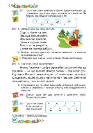 88
318.
3.	 Перевірте одні в одних, чи всі виписані слова є дієсловами.
319. 1.	 Прочитай. З якої казки уривок?
Нюхає Лисичка — добра страва! Встромляє голову до
горнятка — не йде голова! Пробує лапою — годі витягнути.
Крутиться Лисичка довкола горнятка* — нічого не порадить.
А Журавель дзьоб-дзьоб у горнятко та й їсть собі шматочок
за шматочком, поки всього не виїв.
2.	 Як ти гадаєш, що потрібно було зробити Лисичці, щоб подру-
житися із Журавлем? Напиши Лисичці sms-повідомлення з
порадою.
321. Прочитай слово.
Як ти розумієш
його значення?
ч с і т
е н с ь
* Горнятко — маленький горщик.
317. Прочитай слово, замінюючи букви і буквосполучення, що
позначають приголосні звуки, на парні їм приголосні. За
потреби користуйся таблицею на с. 40.
320. Запиши одне або два речення з улюбленої казки.
Підкресли дієслова.
2.	 Знайди і випиши дієслова. За якими ознаками ти знайшов
(знайшла) дієслова?
1.	 Відгадай, про яку казку йдеться.
Сидить півник на печі,
їсть смачненькі калачі.
Ось лисичка прибігає,
півника мерщій хапає.
Біжить котик рятувати,
в лисички півника забрати.
 