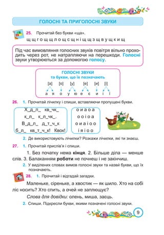 9
ГОЛОСНІ ТА ПРИГОЛОСНІ ЗВУКИ
25.	 Прочитай без букви «ща».
щ щ г о щ щ л о щ с щ н і щ щ з щ в у щ к и щ
Під час вимовляння голосних звуків повітря вільно прохо-
дить через рот, не натрапляючи на перешкоди. Голосні
звуки утворюються за допомогою голосу.
26.	 1.	 Прочитай лічилку і спиши, вставляючи пропущені букви.
Х д л кв чк
к л к л чк .
В д л д т ч к
б л кв т ч к! Квок!
о и а о а
о о і о а
о и а і о о
і я і о о
2.	 Де використовують лічилки? Розкажи лічилки, які ти знаєш.
ГОЛОСНІ ЗВУКИ
та букви, що їх позначають
[а] [о] [у] [е] [и] [і]
а я о у ю е є и і ї
27.	 1.	 Прочитай прислів’я і спиши.
1. Без початку нема кінця. 2. Більше діла — менше
слів. 3. Балаканням роботи не почнеш і не закінчиш.
2.	 У виділених словах вимов голосні звуки та назви́ букви, що їх
позначають.
28. 1.	 Прочитай і відгадай загадки.
Маленьке, сіреньке, а хвостик — як шило. Хто на собі
ліс носить? Хто спить, а очей не заплющує?
Слова для довідки: олень, миша, заєць.
2.	 Спиши. Підкресли букви, якими позначені голосні звуки.
 