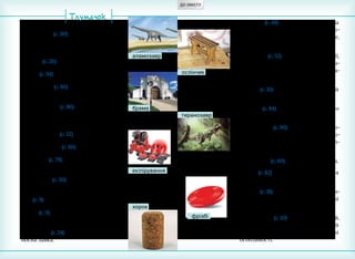 Аламоза´вр (с. 90) — гігантський тра-
воїдний динозавр з довгими шиєю
та хвостом.
Баски´й (с. 26) — жвавий, швидкий.
Бра´ма (с. 94) — великі ворота.
Візуа´льний (с. 86) — такий, що можна
спостерігати очима.
Екіпірува´ння (с. 86) — спорядження;
предмети і  пристрої, необхідні для
чого-небудь.
Експлуата´ція (с. 52) — використання.
Ідентифіка´ція (с. 86) — розпізнавання.
Інсти´нкт (с. 79) — вроджена, несвідо-
ма реакція.
Кепкува´ти (с. 50) — сміятися, глузува-
ти з когось.
Кок (с. 9) — кухар на кораблі.
Ко´рок (с. 9) — затичка для пляшки або
іншого посуду.
Ослі´нчик (с. 24) — невеличка пере-
носна лавка.
Патичо´к (с. 48) — відділена від дерева
й очищена від пагонів частина тонко-
го стовбура або товстої гілки; те саме,
що палиця.
Репорте´р (с. 52) — співробітник ЗМІ,
наприклад, газети, радіо, телебачен-
ня, інтернет-видання, який розпові-
дає про новини.
Ресу´рс (с. 10) — запас або засіб, який
можна використати за необхідності.
Риме´йк (с. 84) — нова версія відомого
твору.
Тираноза´вр (с. 90) — найбільший дво-
ногий динозавр-хижак, з великою го-
ловою і маленькими передніми лап-
ками.
Траєкто´рія (с. 60) — лінія руху об’єкта.
Фрі´збі (с. 82) — пластиковий диск для
рухливої гри.
Хи´жа (с. 18) — 1. Комора; приміщен-
ня, де зберігають продукти, хатні речі
тощо. 2. Халабуда, вбога хатинка.
Цивіліза´ція (с. 10) — спільнота людей,
які проживали в певний час на певній
території та мали спільні культурні
особливості.
Тлумачок
аламозавр
ослінчик
тиранозавр
фрізбі
брама
екіпірування
корок
ДО ЗМІСТУ
 