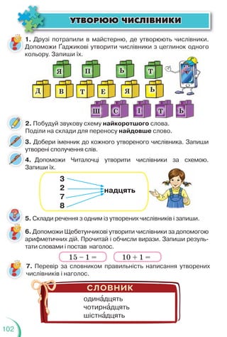 102
3. Добери іменник до кожного утвореного числівника. Запиши
утворені сполучення слів.
3
у
4. Допоможи Читалочці утворити числівники за схемою.
Запиши їх.
у
у
4
5. Склади речення з одним із утворених числівників і запиши.
6. Допоможи Щебетунчикові утворити числівники за допомогою
арифметичних дій. Прочитай і обчисли вирази. Запиши резуль-
тати словами і постав наголос.
1. Друзі потрапили в майстерню, де утворюють числівники.
Допоможи Ґаджикові утворити числівники з цеглинок одного
кольору. Запиши їх.
ÓÒÂÎÐÞÞ ×ÈÑË²ÂÍÈÊÈ
ÓÒÂÎÐÞÞ ×ÈÑË²ÂÍÈÊÈ
П
у
Я Ь Т
Т Е Я Ь
В
Д
Ш С І Т Ь
цеглинок одно
2. Побудуй звукову схему найкоротшого слова.
Поділи на склади для переносу найдовше слово.
3
2 надцять
7
8
7. Перевір за словником правильність написання утворених
числівників і наголос.
одинàдцять
чотирнàдцять
шістнàдцять
15 – 1 = 10 + 1 =
 