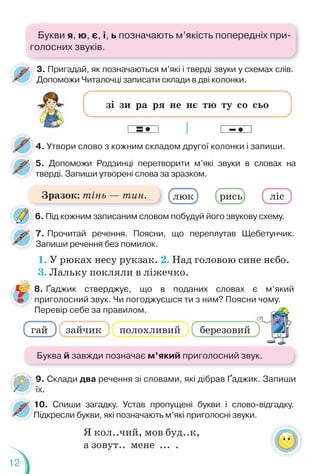 12
5. Допоможи Родзинці перетворити м’які звуки в словах на
тверді. Запиши утворені слова за зразком.
люк рись ліс
7. Прочитай речення. Поясни, що переплутав Щебетунчик.
Запиши речення без помилок.
8. Ґаджик стверджує, що в поданих словах є м’який
приголосний звук. Чи погоджуєшся ти з ним? Поясни чому.
Перевір себе за правилом.
8
1. У рюках несу рукзак. 2. Над головою сине нєбо.
3. Лальку покляли в ліжечко.
гай зайчик березовий
полохливий
9. Склади два речення зі словами, які дібрав Ґаджик. Запиши
їх.
6. Під кожним записаним словом побудуй його звукову схему.
3. Пригадай, як позначаються м’які і тверді звуки у схемах слів.
Допоможи Читалочці записати склади в дві колонки.
4. Утвори слово з кожним складом другої колонки і запиши.
зі зи ра ря не нє тю ту со сьо
10. Спиши загадку. Устав пропущені букви і слово-відгадку.
Підкресли букви, які позначають м’які приголосні звуки.
1
П
Я кол..чий, мов буд..к,
а зовут.. мене ... .
Букви я, ю, є, і, ь позначають м’якість попередніх при-
голосних звуків.
Буква й завжди позначає м’який приголосний звук.
Зразок: тінь — тин.
 