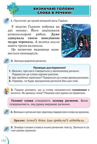 120
ÂÈÇÍÀ×ÀÞ ÃÎËÎÂÍ²
ÂÈÇÍÀ×ÀÞ ÃÎËÎÂÍ²
ÑËÎÂÀ Â ÐÅ×ÅÍÍ²
ÑËÎÂÀ Â ÐÅ×ÅÍÍ²
1. Прочитай, де провів вихідний день Ґаджик.
У неділю Ґаджик побував на
дні океану. Його зацікавили
різнокольорові рибки. Дуже
здивувала своєю поведінкою
мудра черепаха. А велика акула
навіть трохи налякала.
Це незвичне видовище нази-
вається океанаріум.
Проведи дослідження!
1. Визнач, про кого говориться у записаному реченні.
Підкресли це слово однією рискою.
2. Що зробила черепаха? Підкресли це слово двома рисками.
3. Перевір, чи буде зрозумілим речення без цих слів.
3. Ґаджик дізнався, що ці слова називаються головними в
реченні. Як думаєш чому? Перевір свої думки за правилом.
4. Випиши з речення про черепаху підкреслені слова за зразком.
4
2. Запиши виділене речення.
5. Знайди головні слова в інших реченнях тексту. Запиши їх за
тим самим зразком.
Головні слова утворюють основу речення. Вони
повідомляють, яку думку виражає речення.
Зразок: (хто?) діти (що зробили?) відвідали.
 