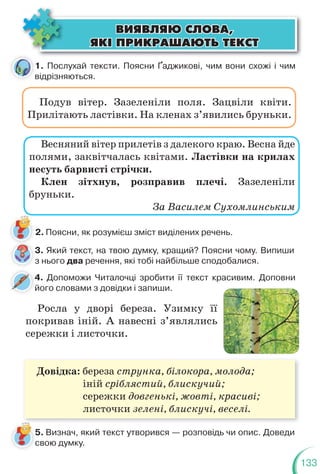 133
ÂÈßÂËßÞ ÑËÎÂÀ,
ÂÈßÂËßÞ ÑËÎÂÀ,
ßÊ² ÏÐÈÊÐÀØÀÞÒÜ ÒÅÊÑÒ
ßÊ² ÏÐÈÊÐÀØÀÞÒÜ ÒÅÊÑÒ
1. Послухай тексти. Поясни Ґаджикові, чим вони схожі і чим
відрізняються.
Подув вітер. Зазеленіли поля. Зацвіли квіти.
Прилітають ластівки. На кленах з’явились бруньки.
Весняний вітер прилетів з далекого краю. Весна йде
полями, заквітчалась квітами. Ластівки на крилах
несуть барвисті стрічки.
Клен зітхнув, розправив плечі. Зазеленіли
бруньки.
За Василем Сухомлинським
2. Поясни, як розумієш зміст виділених речень.
3. Який текст, на твою думку, кращий? Поясни чому. Випиши
з нього два речення, які тобі найбільше сподобалися.
4. Допоможи Читалочці зробити її текст красивим. Доповни
його словами з довідки і запиши.
4
й
Росла у дворі береза. Узимку її
покривав іній. А навесні з’являлись
сережки і листочки.
1
в
5. Визнач, який текст утворився — розповідь чи опис. Доведи
свою думку.
3
з
Довідка: береза струнка, білокора, молода;
іній сріблястий, блискучий;
сережки довгенькі, жовті, красиві;
листочки зелені, блискучі, веселі.
 