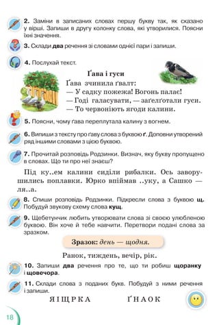 18
Ранок, тиждень, вечір, рік.
2. Заміни в записаних словах першу букву так, як сказано
у вірші. Запиши в другу колонку слова, які утворилися. Поясни
їхні значення.
у
3. Склади два речення зі словами однієї пари і запиши.
4. Послухай текст.
Ґава зчинила ґвалт:
— У садку пожежа! Вогонь палає!
—Годі галасувати,—заґелґотали гуси.
— То червоніють ягоди калини.
Під ку..ем калини сиділи рибалки. Ось завору-
шились поплавки. Юрко впіймав ..уку, а Сашко —
ля..а.
6. Випиши з тексту про ґаву слова з буквою ґ. Доповни утворений
ряд іншими словами з цією буквою.
11. Склади слова з поданих букв. Побудуй з ними речення
і запиши.
Ґава і гуси
5. Поясни, чому ґава переплутала калину з вогнем.
7. Прочитай розповідь Родзинки. Визнач, яку букву пропущено
в словах. Що ти про неї знаєш?
7
в
8. Спиши розповідь Родзинки. Підкресли слова з буквою щ.
Побудуй звукову схему слова кущ.
9. Щебетунчик любить утворювати слова зі своєю улюбленою
буквою. Він хоче й тебе навчити. Перетвори подані слова за
зразком.
9
б
10. Запиши два речення про те, що ти робиш щоранку
і щовечора.
8
ї
3
Я І Щ Р К А Ґ Н А О К
Зразок: день — щодня.
 
