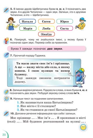 20
6. Поміркуй, чому не знайшлося імені, у якому буква ї
позначає один звук. Перевір себе за правилом.
9. Напиши текст за поданими запитаннями.
8. Запиши виділені речення. Підкресли слова, в яких букви я, ю, є
позначають два звуки. Побудуй звукову схему слова ім’я.
10. Доповни речення інформацією про себе і запиши.
1. Як називається наша Батьківщина?
2. Яке місто є її столицею?
3. Як ти ставишся до своєї Батьківщини?
Наталя Євген Юрко
Люба Свєта
Марія
Зінаїда
Моє прізвище ... . Моє ім’я ... . Я проживаю в місті
(селі) ... . Мій будинок розташований на вулиці ... .
5. В іменах друзів Щебетунчика букви я, ю, є, ї позначають два
звуки. А в друзів Читалочки — один звук. Запиши, хто є друзями
Читалочки, а хто — Щебетунчика.
7. Прочитай пораду Ґаджика.
Ти маєш знати своє ім’я і прізвище.
А ще — назву міста або села, в якому
живеш. І свою вулицю та номер
будинку.
Тоді завжди зможеш потрапити
додому.
му
ер
ти
ці ... .
9
8
п
Буква ї завжди позначає два звуки.
 