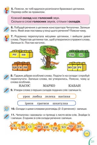 31
8. Ґаджик дібрав особливі слова. Поділи їх на склади і спробуй
переплутати. Запиши слова, які утворились. Поясни, чому ці
слова особливі.
10. Склади з цими словами розповідь (2–3 речення) і запиши.
9. Утвори слова з перших складів поданих слів і запиши їх.
7. Родзинка переплутала місцями цеглинки, і вийшли дивні
слова. Перестав цеглинки так, щоб утворилися справжні слова.
Запиши їх. Постав наголос.
ЄЦЬ ЗА
ПИ
РІГ
ЦЯ СИ ЛИ ВО
О
О
О
О
О ДЕ РЕ
аголос.
НАСОС МАРКО КАБАН
іриси гратися шкатулка
урок любка лелека насіння
6. Побудуй речення з цеглинок конструктора Читалочки. Запиши
його. Який знак поставиш у кінці цього речення? Поясни чому.
5. Поясни, як тобі вдалося розпізнати браковані цеглинки.
Перевір себе за правилом.
11. Читалочка «заховала» в гірлянді з листя вісім слів. Знайди їх
і запиши. З одним зі слів склади речення і запиши.
СЕ
ЛО СІ РІ КИ ТИ ХО ЧУ ДО
Кожний склад має голосний звук.
Скільки в слові голосних звуків, стільки і складів.
 