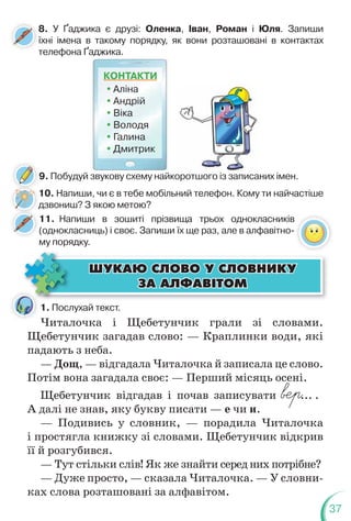 37
8. У Ґаджика є друзі: Оленка, Іван, Роман і Юля. Запиши
їхні імена в такому порядку, як вони розташовані в контактах
телефона Ґаджика.
т
10. Напиши, чи є в тебе мобільний телефон. Кому ти найчастіше
дзвониш? З якою метою?
КОНТАКТИ
 Аліна
 Андрій
 Віка
 Володя
 Галина
 Дмитрик
Читалочка і Щебетунчик грали зі словами.
Щебетунчик загадав слово: — Краплинки води, які
падають з неба.
— Дощ, — відгадала Читалочка й записала це слово.
Потім вона загадала своє: — Перший місяць осені.
Щебетунчик відгадав і почав записувати ... .
А далі не знав, яку букву писати — е чи и.
— Подивись у словник, — порадила Читалочка
і простягла книжку зі словами. Щебетунчик відкрив
її й розгубився.
— Тут стільки слів! Як же знайти серед них потрібне?
— Дуже просто, — сказала Читалочка. — У словни-
ках слова розташовані за алфавітом.
ØÓÊÀÞ ÑËÎÂÎ Ó ÑËÎÂÍÈÊÓ
ØÓÊÀÞ ÑËÎÂÎ Ó ÑËÎÂÍÈÊÓ
ÇÀ ÀËÔÀÂ²ÒÎÌ
ÇÀ ÀËÔÀÂ²ÒÎÌ
1. Послухай текст.
9. Побудуй звукову схему найкоротшого із записаних імен.
9
д
11. Напиши в зошиті прізвища трьох однокласників
(однокласниць) і своє. Запиши їх ще раз, але в алфавітно-
му порядку.
д
д
 