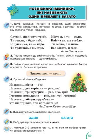 69
1. Друзі вирішили пограти в хованки. Щоб визначити,
хто буде жмуритися, потрібна лічилка. Прочитай лічилку,
яку запропонувала Родзинка.
х
я
Слухай, як лічити треба.
Ти земля, я буду небо.
Я пушинка, ти — перо.
Ти трамвай, а я метро.
Місто я, а ти — село.
Квітка ти, а я стебло.
Ти весна, а я зима.
Вас багато, я сама.
Алла Свашенко
2. Постав питання до виділених слів. Поясни, скільки предметів
називає кожне слово — один чи багато.
3. Зміни кожне виділене слово так, щоб воно означало багато
предметів. Запиши за зразком.
ÐÎÇÏ²ÇÍÀÞ ²ÌÅÍÍÈÊÈ,
ÐÎÇÏ²ÇÍÀÞ ²ÌÅÍÍÈÊÈ,
ßÊ² ÍÀÇÈÂÀÞÒÜ
ßÊ² ÍÀÇÈÂÀÞÒÜ
ÎÄÈÍ ÏÐÅÄÌÅÒ ² ÁÀÃÀÒÎ
ÎÄÈÍ ÏÐÅÄÌÅÒ ² ÁÀÃÀÒÎ
4. Прочитай лічилку Ґаджика.
5. Випиши у дві колонки виділені іменники.
5
7. Напиши 2–3 речення про те, в які ігри ти любиш грати.
Чи використовуєш лічилки?
6. Побудуй звукову схему слова ялинка.
На ялинці зірка — раз!
На ялинці два горішки — раз, два!
На ялинці три цукерки — раз, два, три!
І чотири шоколадки — раз, два, три, чотири!
На ялинці яблучко рум’яне —
хто підстрибне, той його дістане!
За Лесею Храпливою-Щур
ОДИН БАГАТО
6
7
Ч
Зразок: кущ — кущі.
 