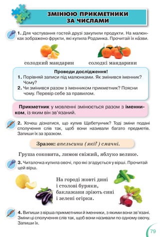 79
1. Для частування гостей друзі закупили продукти. На малюн-
ках зображено фрукти, які купила Родзинка. Прочитай їх нàзви.
ÇÌ²ÍÞÞ ÏÐÈÊÌÅÒÍÈÊÈ
ÇÌ²ÍÞÞ ÏÐÈÊÌÅÒÍÈÊÈ
ÇÀ ×ÈÑËÀÌÈ
ÇÀ ×ÈÑËÀÌÈ
солодкий мандарин солодкі мандарини
Проведи дослідження!
1. Порівняй записи під малюнками. Як змінився іменник?
Чому?
2. Чи змінився разом з іменником прикметник? Поясни
чому. Перевір себе за правилом.
2. Хочеш дізнатися, що купив Щебетунчик? Тоді зміни подані
сполучення слів так, щоб вони називали багато предметів.
Запиши їх за зразком.
2
с
4. Випиши з вірша прикметники й іменники, з якими вони зв’язані.
Зміни ці сполучення слів так, щоб вони називали по одному овочу.
Запиши їх.
Груша соковита, лимон свіжий, яблуко велике.
3. Читалочка купила овочі, про які згадується у вірші. Прочитай
цей вірш.
На городі жовті дині
і столові буряки,
баклажани зріють сині
і зелені огірки.
1
к
Прикметник у мовленні змінюється разом з іменни-
ком, із яким він зв’язаний.
Зразок: апельсини (які?) смачні.
 