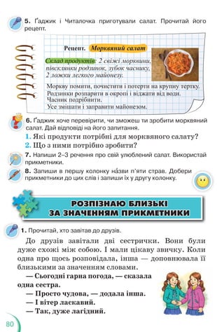 80
5. Ґаджик і Читалочка приготували салат. Прочитай його
рецепт.
1. Прочитай, хто завітав до друзів.
6. Ґаджик хоче перевірити, чи зможеш ти зробити морквяний
салат. Дай відповіді на його запитання.
1. Які продукти потрібні для морквяного салату?
2. Що з ними потрібно зробити?
ÐÎÇÏ²ÇÍÀÞ ÁËÈÇÜÊ²
ÇÀ ÇÍÀ×ÅÍÍßÌ ÏÐÈÊÌÅÒÍÈÊÈ
До друзів завітали дві сестрички. Вони були
дуже схожі між собою. І мали цікаву звичку. Коли
одна про щось розповідала, інша — доповнювала її
близькими за значенням словами.
— Сьогодні гарна погода, — сказала
одна сестра.
— Просто чудова, — додала інша.
— І вітер ласкавий.
— Так, дуже лагідний.
ÐÎÇÏ²ÇÍÀÞ ÁËÈÇÜÊ²
ÐÎÇÏ²ÇÍÀÞ ÁËÈÇÜÊ²
ÇÀ ÇÍÀ×ÅÍÍßÌ ÏÐÈÊÌÅÒÍÈÊÈ
ÇÀ ÇÍÀ×ÅÍÍßÌ ÏÐÈÊÌÅÒÍÈÊÈ
7. Напиши 2–3 речення про свій улюблений салат. Використай
прикметники.
8. Запиши в першу колонку нàзви п’яти страв. Добери
прикметники до цих слів і запиши їх у другу колонку.
 