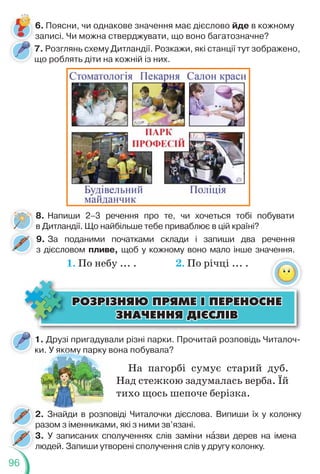 96
7. Розглянь схему Дитландії. Розкажи, які станції тут зображено,
що роблять діти на кожній із них.
8. Напиши 2–3 речення про те, чи хочеться тобі побувати
в Дитландії. Що найбільше тебе приваблює в цій країні?
6. Поясни, чи однакове значення має дієслово йде в кожному
записі. Чи можна стверджувати, що воно багатозначне?
ÐÎÇÐ²ÇÍßÞ ÏÐßÌÅ ² ÏÅÐÅÍÎÑÍÅ
ÐÎÇÐ²ÇÍßÞ ÏÐßÌÅ ² ÏÅÐÅÍÎÑÍÅ
ÇÍÀ×ÅÍÍß Ä²ªÑË²Â
ÇÍÀ×ÅÍÍß Ä²ªÑË²Â
1. Друзі пригадували різні парки. Прочитай розповідь Читалоч-
ки. У якому парку вона побувала?
На пагорбі сумує старий дуб.
Над стежкою задумалась верба. Їй
тихо щось шепоче берізка.
ки. У я
я
як
к
к
к
к
к
ко
о
о
о
о
о
о
о
о
о
о
ом
м
м
м
м
м
м
м
м
му
у
у
у
у
у
у
у
у
у
у
у
у
у
у
у
у парку
2. Знайди в розповіді Читалочки дієслова. Випиши їх у колонку
разом з іменниками, які з ними зв’язані.
3. У записаних сполученнях слів заміни нàзви дерев на імена
людей. Запиши утворені сполучення слів у другу колонку.
3
л
9. За поданими початками склади і запиши два речення
з дієсловом пливе, щоб у кожному воно мало інше значення.
1. По небу ... . 2. По річці ... .
 