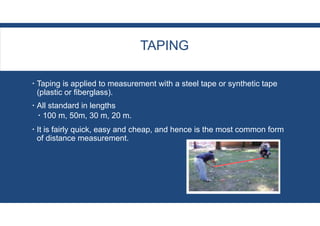 Distance Taping Formula 2-KMJ16303 Distance.pdf