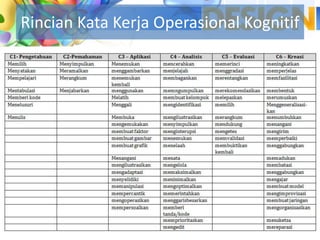 Rincian Kata Kerja Operasional Kognitif
 