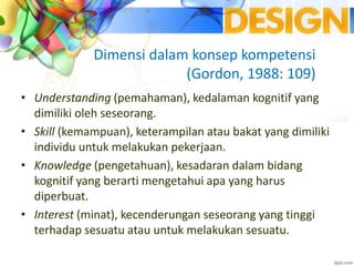 Dimensi dalam konsep kompetensi
(Gordon, 1988: 109)
• Understanding (pemahaman), kedalaman kognitif yang
dimiliki oleh seseorang.
• Skill (kemampuan), keterampilan atau bakat yang dimiliki
individu untuk melakukan pekerjaan.
• Knowledge (pengetahuan), kesadaran dalam bidang
kognitif yang berarti mengetahui apa yang harus
diperbuat.
• Interest (minat), kecenderungan seseorang yang tinggi
terhadap sesuatu atau untuk melakukan sesuatu.
 