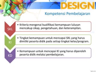 SKL
• Kriteria mengenai kualifikasi kemampuan lulusan
mencakup sikap, pengetahuan, dan keterampilan.
KI
• Tingkat kemampuan untuk mencapai SKL yang harus
dimiliki peserta didik pada setiap tingkat kelas/program.
KD
• Kemampuan untuk mencapai KI yang harus diperoleh
peserta didik melalui pembelajaran.
Kompetensi Pembelajaran
 