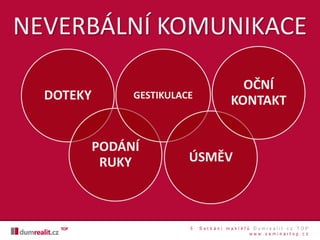 DOTEKY
PODÁNÍ
RUKY
GESTIKULACE
ÚSMĚV
OČNÍ
KONTAKT
NEVERBÁLNÍ KOMUNIKACE
 