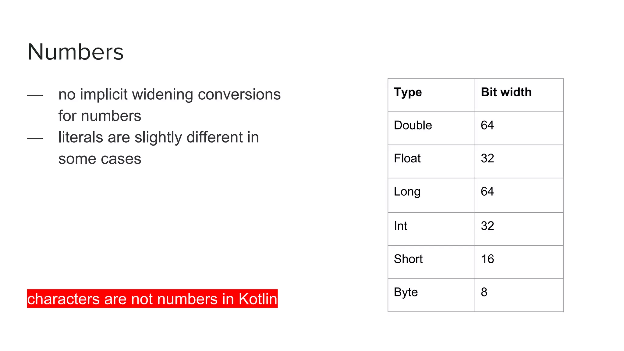Numbers
— no implicit widening conversions
for numbers
— literals are slightly different in
some cases
characters are not numbers in Kotlin
Type Bit width
Double 64
Float 32
Long 64
Int 32
Short 16
Byte 8
 