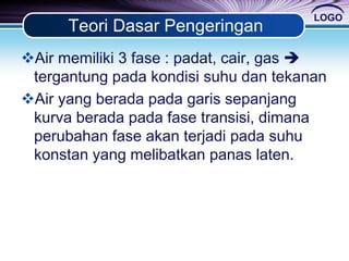 LOGO
Teori Dasar Pengeringan
Air memiliki 3 fase : padat, cair, gas 
tergantung pada kondisi suhu dan tekanan
Air yang berada pada garis sepanjang
kurva berada pada fase transisi, dimana
perubahan fase akan terjadi pada suhu
konstan yang melibatkan panas laten.
 