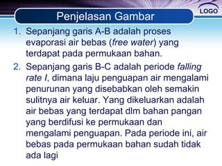 LOGO
Penjelasan Gambar
1. Sepanjang garis A-B adalah proses
evaporasi air bebas (free water) yang
terdapat pada permukaan bahan.
2. Sepanjang garis B-C adalah periode falling
rate I, dimana laju penguapan air mengalami
penurunan yang disebabkan oleh semakin
sulitnya air keluar. Yang dikeluarkan adalah
air bebas yang terdapat dlm bahan pangan
yang berdifusi ke permukaan dan
mengalami penguapan. Pada periode ini, air
bebas pada permukaan bahan sudah tidak
ada lagi
 