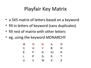 Playfair Key Matrix
• a 5X5 matrix of letters based on a keyword
• fill in letters of keyword (sans duplicates)
• fill rest of matrix with other letters
• eg. using the keyword MONARCHY
MM OO NN AA RR
CC HH YY BB DD
EE FF GG I/JI/J KK
LL PP QQ SS TT
UU VV WW XX ZZ
 