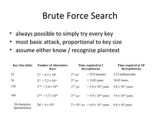 Brute Force Search
• always possible to simply try every key
• most basic attack, proportional to key size
• assume either know / recognise plaintext
Key Size (bits) Number of Alternative
Keys
Time required at 1
decryption/µs
Time required at 106
decryptions/µs
32 232
= 4.3 × 109 231
µs = 35.8 minutes 2.15 milliseconds
56 256
= 7.2 × 1016 255
µs = 1142 years 10.01 hours
128 2128
= 3.4 × 1038
2127
µs = 5.4 × 1024
years 5.4 × 1018
years
168 2168
= 3.7 × 1050
2167
µs = 5.9 × 1036
years 5.9 × 1030
years
26 characters
(permutation)
26! = 4 × 1026
2 × 1026
µs = 6.4 × 1012
years 6.4 × 106
years
 