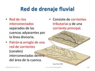 • Red de ríos
interconectados
separados de las
cuencas adyacentes por
la línea divisoria.
• Patrón o arreglo de una
red de corrientes
(canales)
interconectadas dentro
del área de la cuenca.
• Consiste de corrientes
tributarias y de una
corriente principal.
28/01/2009 10:46 p.m. 2. La cuenca hidrográfica 124
Fuente:Parker (2005)
 