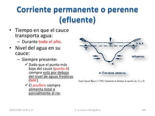 • Tiempo en que el cauce
transporta agua:
– Durante todo el año.
• Nivel del agua en su
cauce:
– Siempre presente:
 Dado que el punto más
bajo del cauce (punto A)
siempre está por debajo
del nivel de aguas freáticas
(NAF).
 El acuífero siempre
alimenta total o
parcialmente al río.
28/01/2009 10:46 p.m. 2. La cuenca hidrográfica 145
Fuente:Aparicio Mijares, F. (1992), Fundamentosde hidrología de superficie, fig. 2.5, p. 26.
 